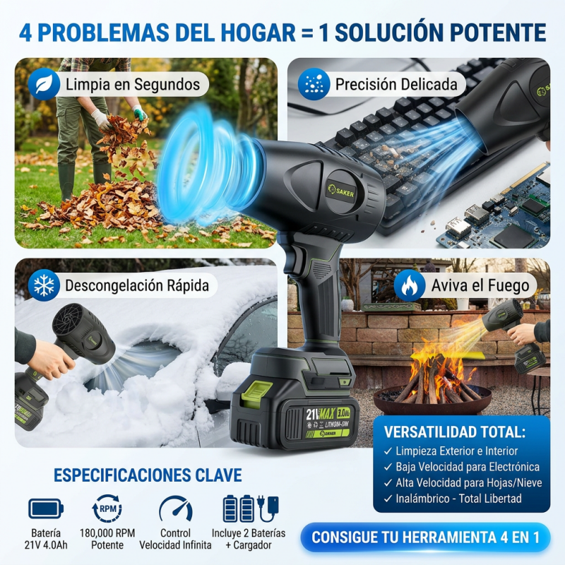 Saker AirBlaster Pro – Soplador Inalámbrico de Aire Potente garantia extendida - Inversiones Alkosto